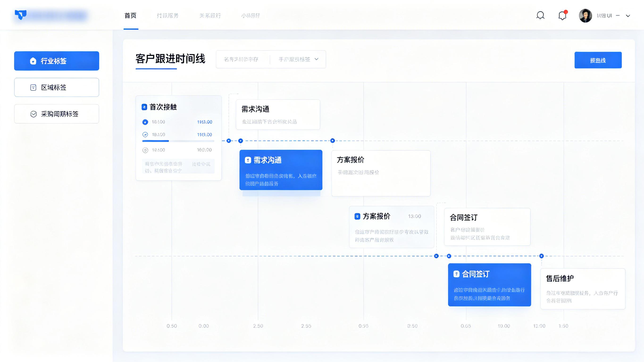 传统商贸客户管理界面