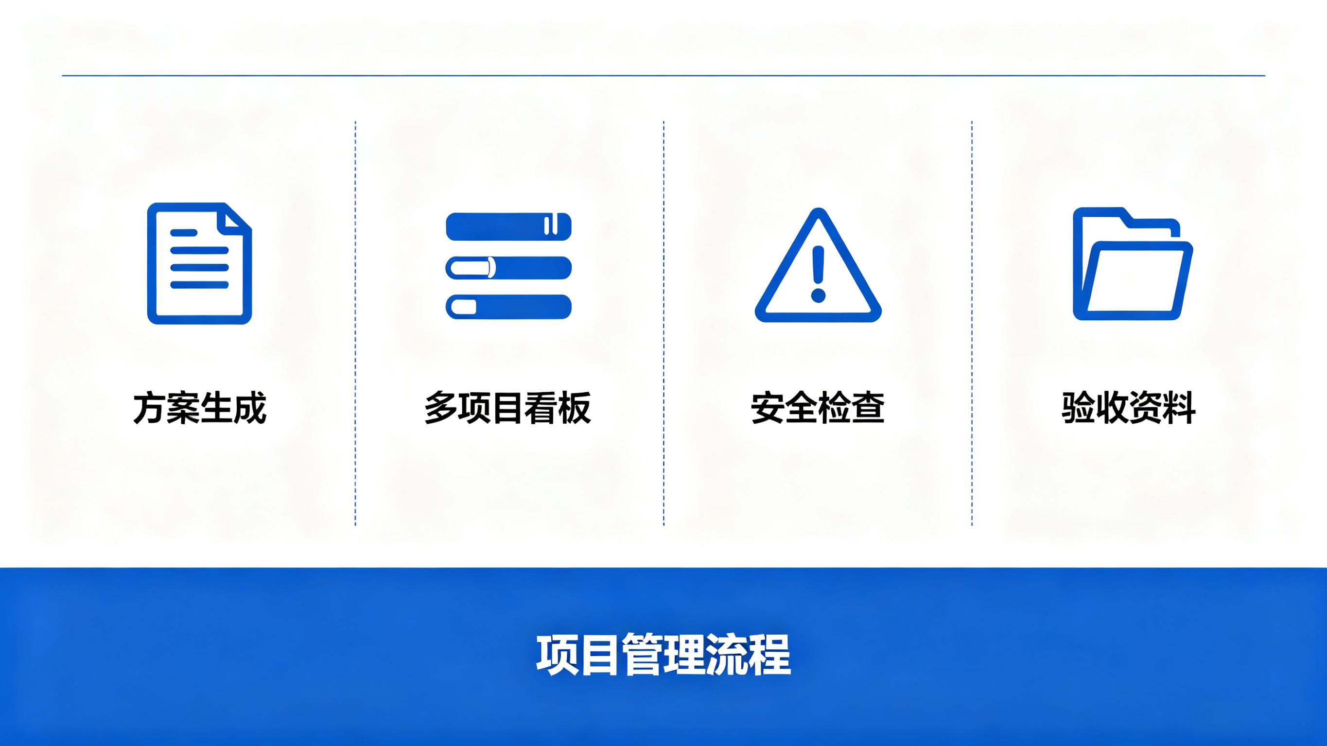 建筑施工方案架构示意